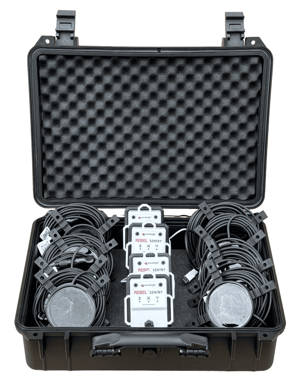 REBEL® Apprentice Kit