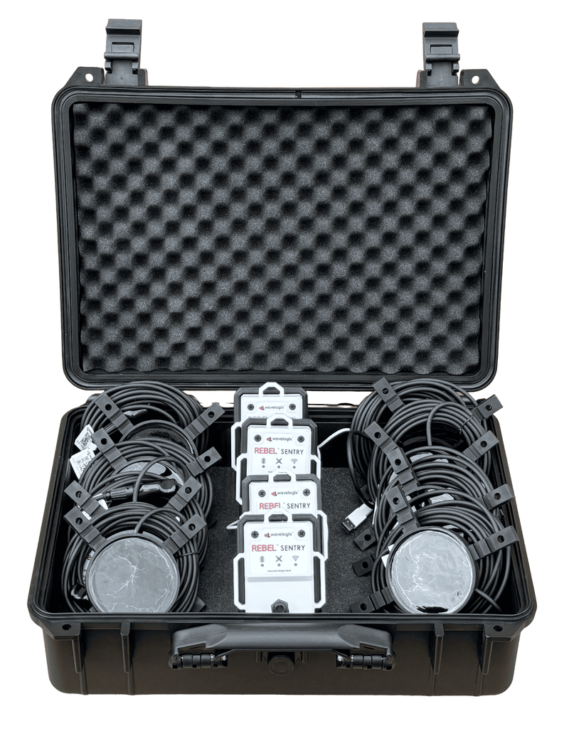 REBEL® Apprentice Kit