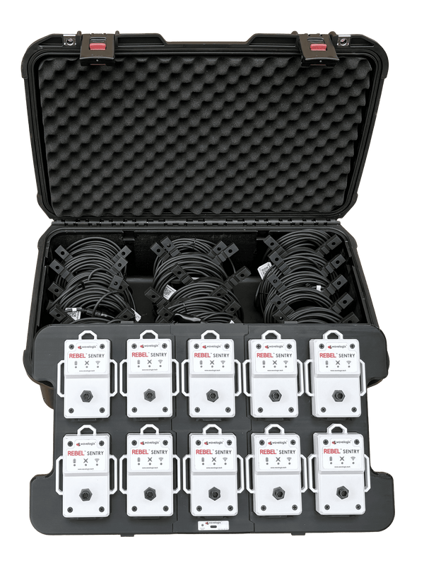 REBEL® Professional Kit