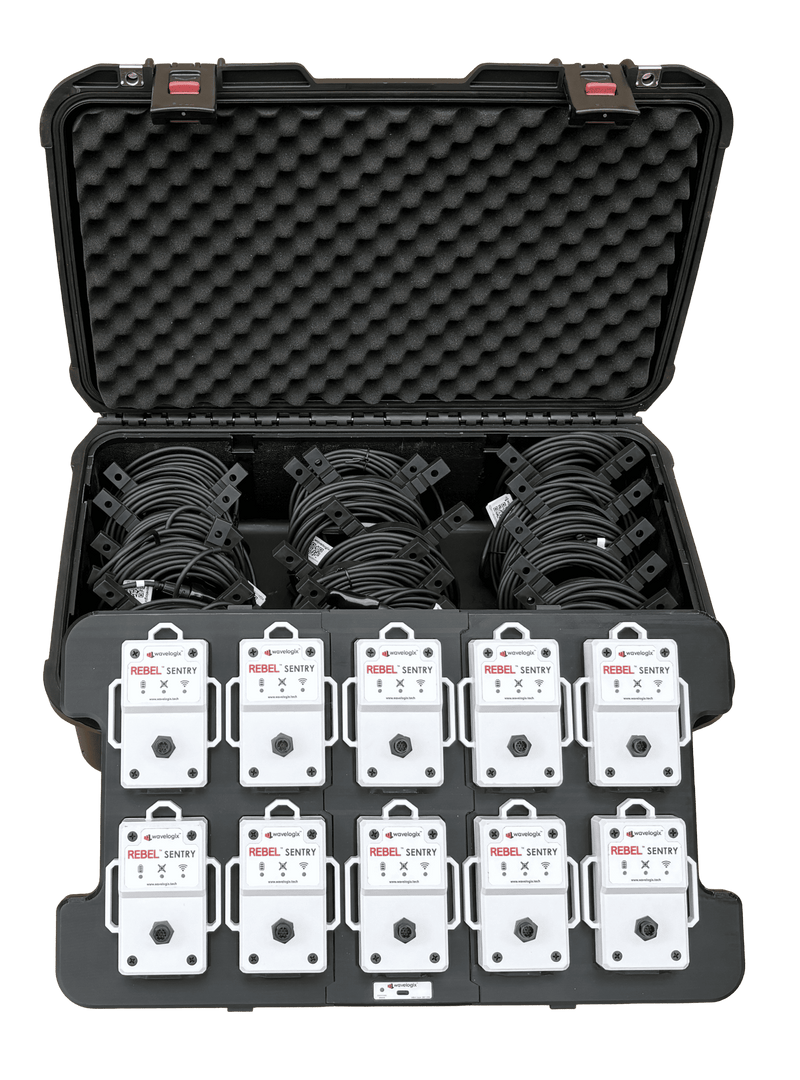 REBEL® Professional Kit