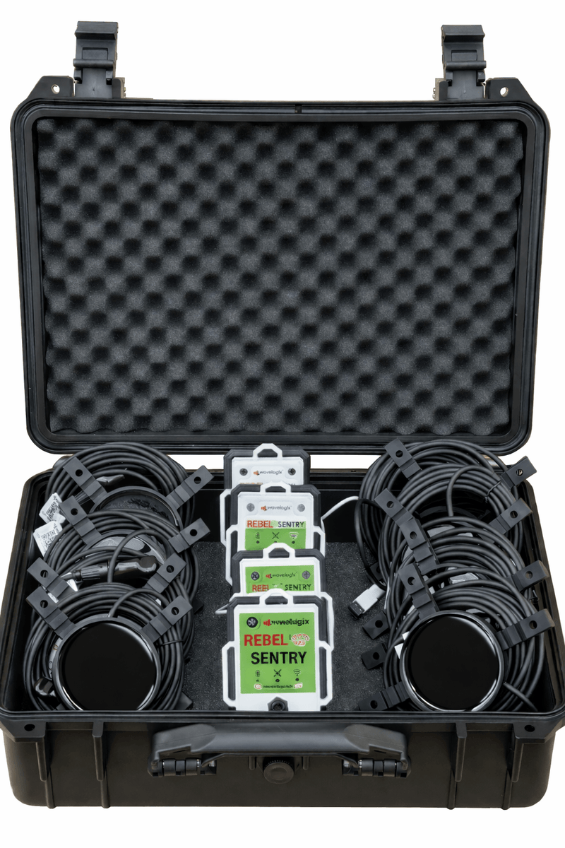 REBEL® International Apprentice Kit